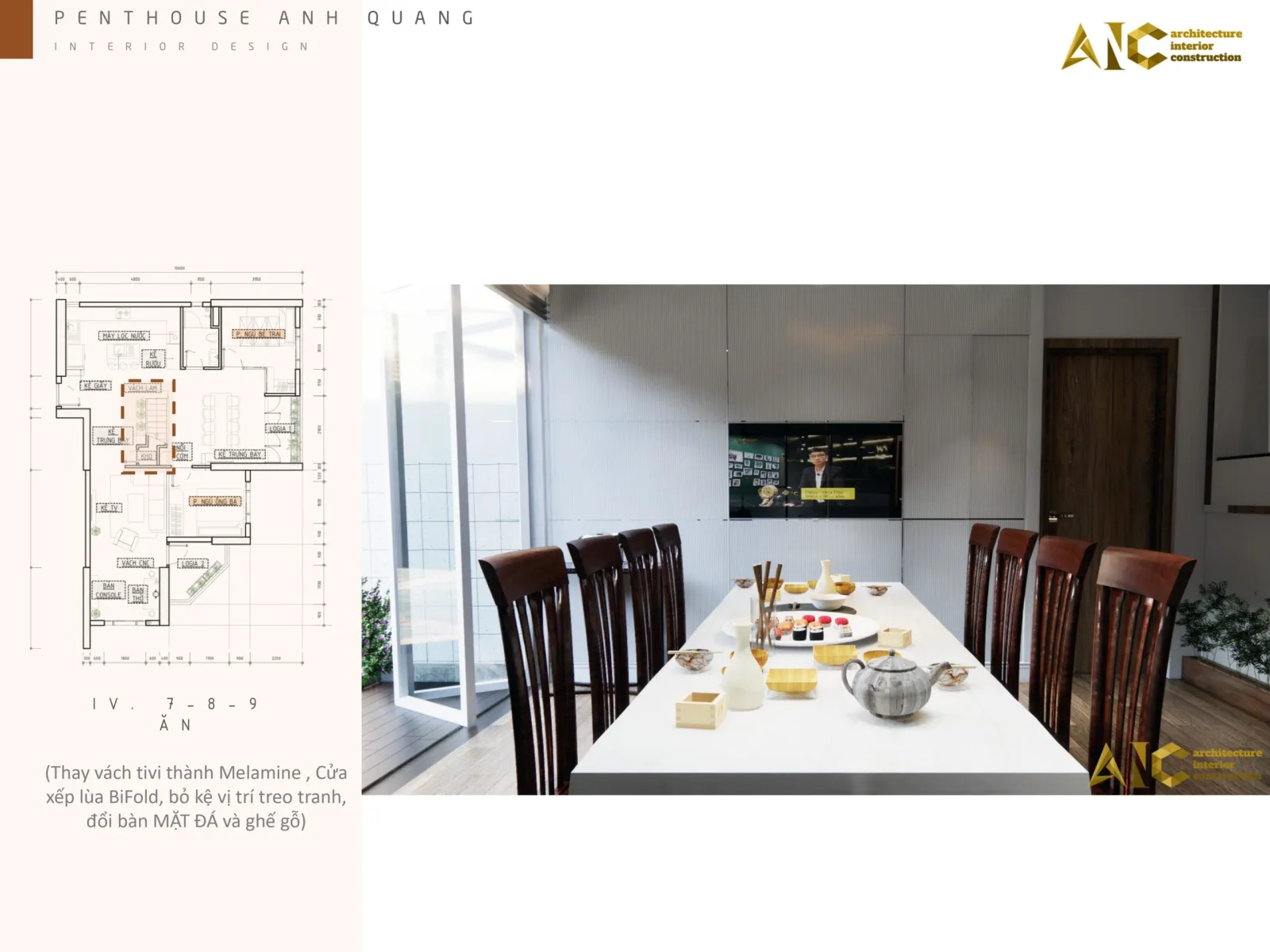 Penthouse Anh Quang — Quận 7 — ảnh 2